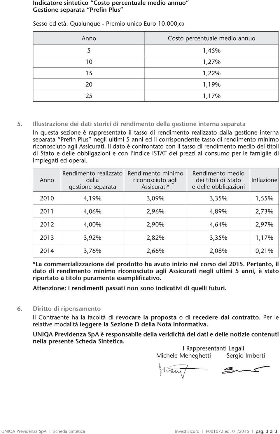 ricnsciut agli Assicurati. Il dat è cnfrntat cn il tass rnmnt m di titli Stat dll bbligazini cn l c ISTAT di przzi al cnsum pr l famigli impigati d prai.