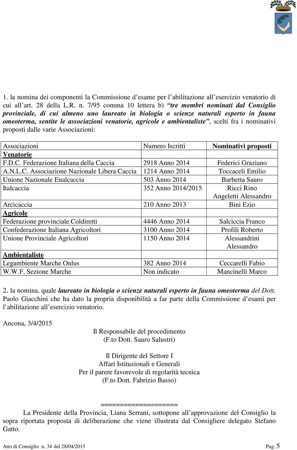 7/95 comma 10 lettera b) tre membri nominati dal Consiglio provinciale, di cui almeno uno laureato in biologia o scienze naturali esperto in fauna omeoterma, sentite le associazioni venatorie,