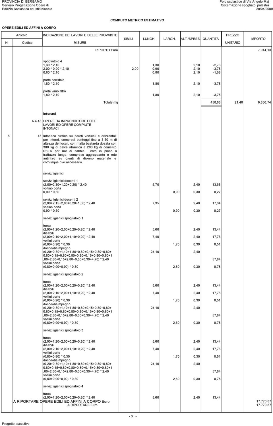 458,88 21,48 9.856,74 intonaci A.4.45 OPERE DA IMPRENDITORE EDILE INTONACI 8 15 Intonaco rustico su pareti verticali e orizzontali per interni, compresi ponteggi fino a 3,50 m di altezza dei locali,