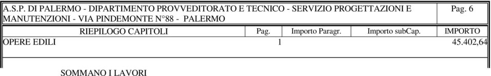 500,47 SOMME A DISPOSIZIONE AMMINISTRAZIONE IVA (l.b.a. + imp.) 22% 10.987,44 Imprevisti 10% 4.540,26 Incentivi per la progettazione Art. 92 c. 5 del D.Lgs. 163/2006 e s.m.i. 2% 908,05 TOTALE SOMME A DISPOSIZIONE AMMINISTRAZIONE 16.