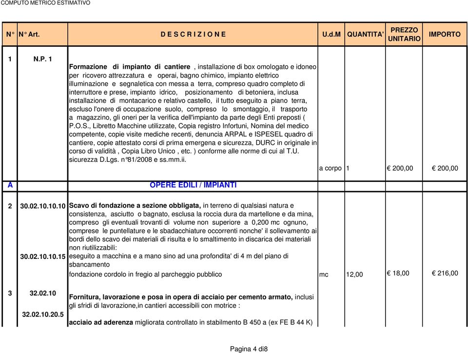 compreso quadro completo di interruttore e prese, impianto idrico, posizionamento di betoniera, inclusa installazione di montacarico e relativo castello, il tutto eseguito a piano terra, escluso