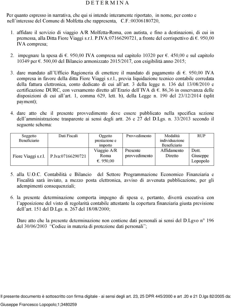 950,00 IVA compresa; 2. impegnare la spesa di. 950,00 IVA compresa sul capitolo 10320 per. 450,00 e sul capitolo 10349 per. del Bilancio armonizzato 2015/2017, con esigibilità anno 2015; 3.