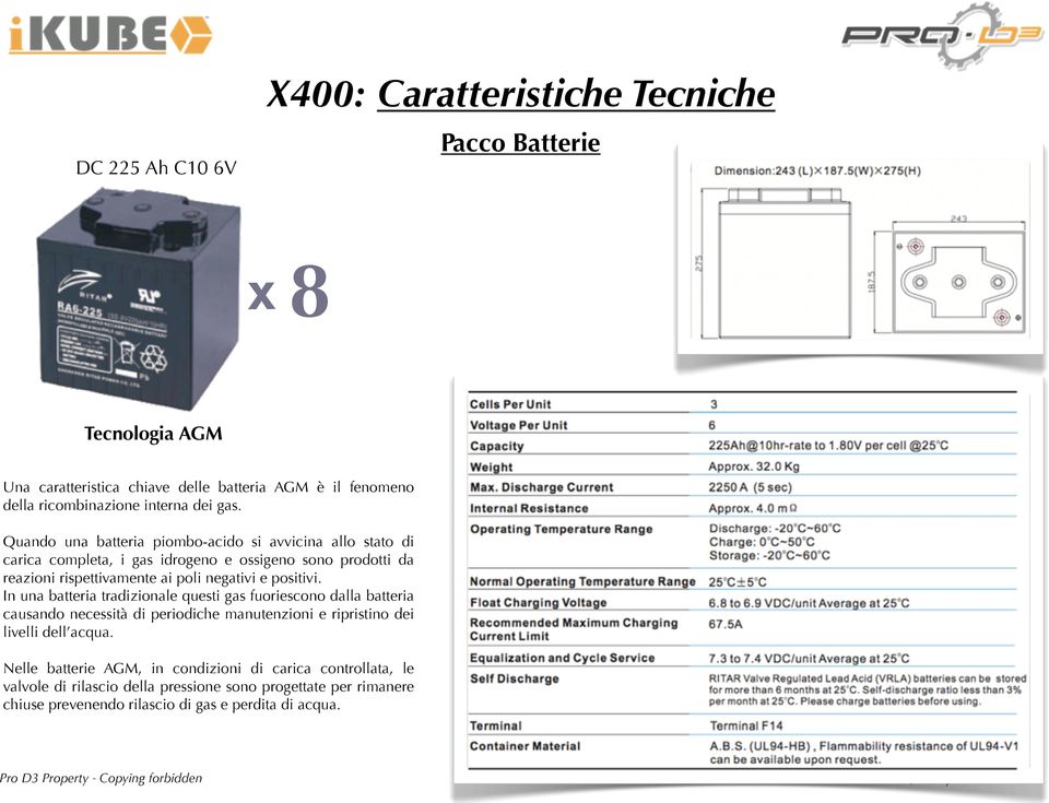 Quando una batteria piombo-acido si avvicina allo stato di carica completa, i gas idrogeno e ossigeno sono prodotti da reazioni rispettivamente ai poli negativi e