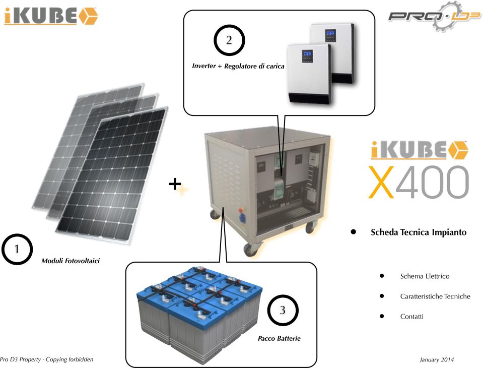 Tecnica Impianto Schema Elettrico 3