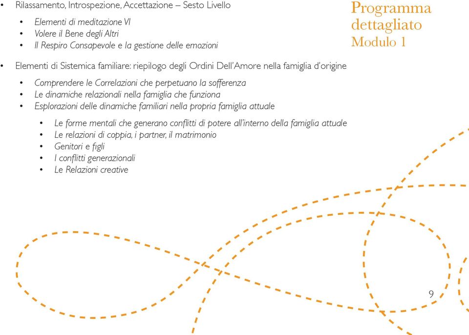 la sofferenza Le dinamiche relazionali nella famiglia che funziona Esplorazioni delle dinamiche familiari nella propria famiglia attuale Le forme mentali che generano