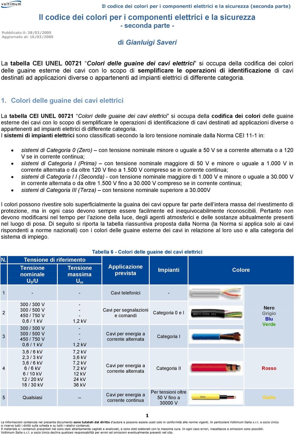 ad impianti elettrici di differente categoria. 1. Colori delle guaine dei cavi elettrici La tabella CEI UNEL 00721 Colori delle guaine dei  ad impianti elettrici di differente categoria.