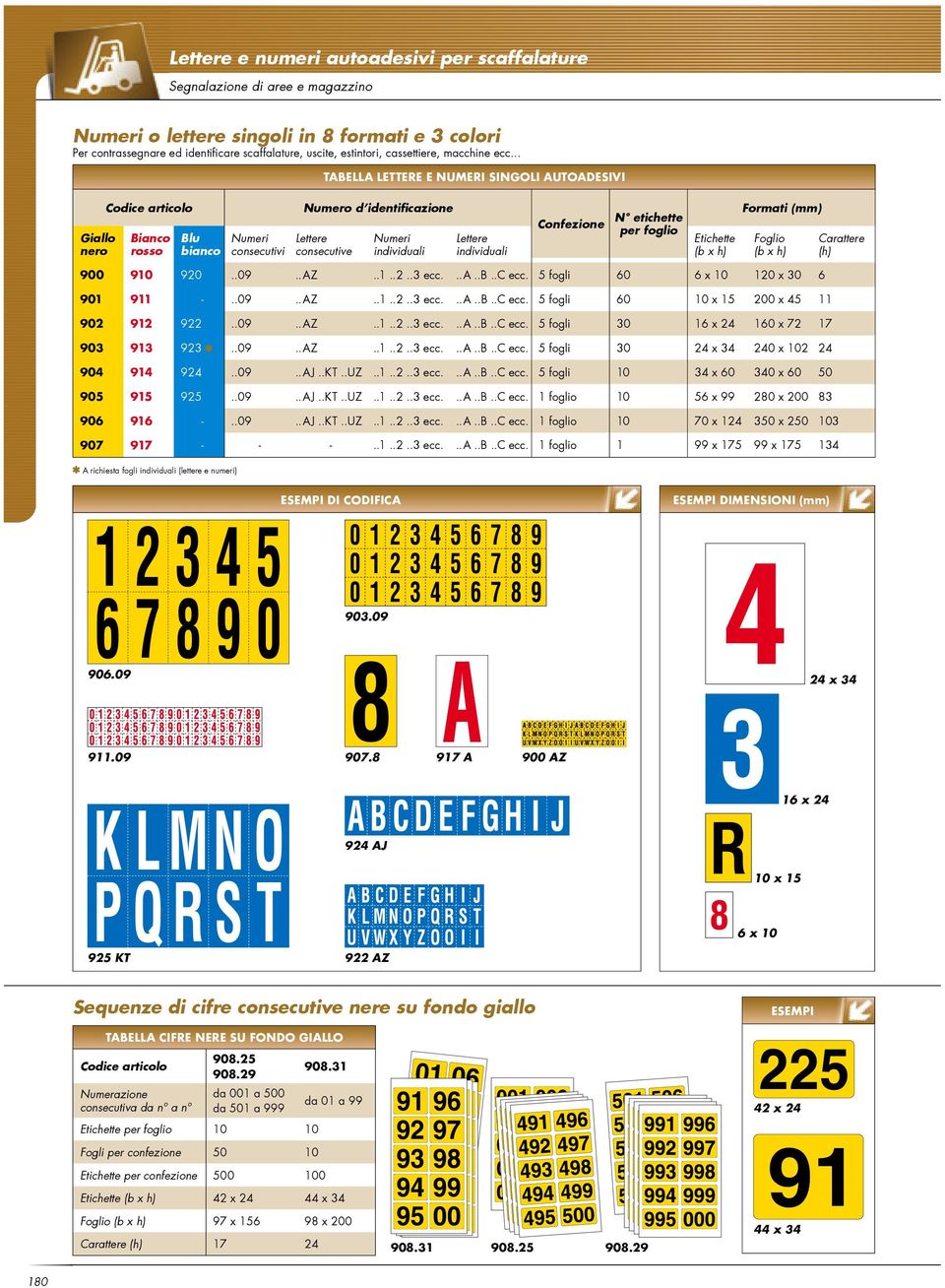 Confezione N etichette per foglio Etichette (b x h) Formti (mm) Foglio (b x h) Crttere (h) 900 90 90..09..AZ...... ecc...a....c ecc. fogli 0 x 0 0 x 0 90 9 -..09..AZ...... ecc...a....c ecc. fogli 0 0 x 00 x 90 9 9.