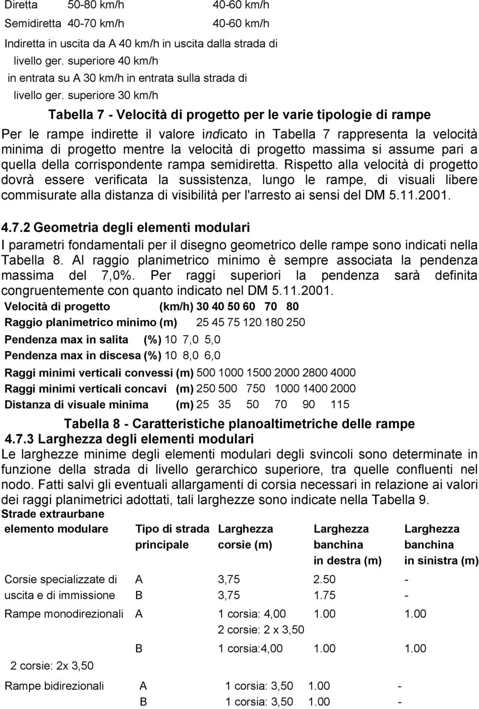 superiore 30 km/h Tabella 7 - Velocità di progetto per le varie tipologie di rampe Per le rampe indirette il valore indicato in Tabella 7 rappresenta la velocità minima di progetto mentre la velocità