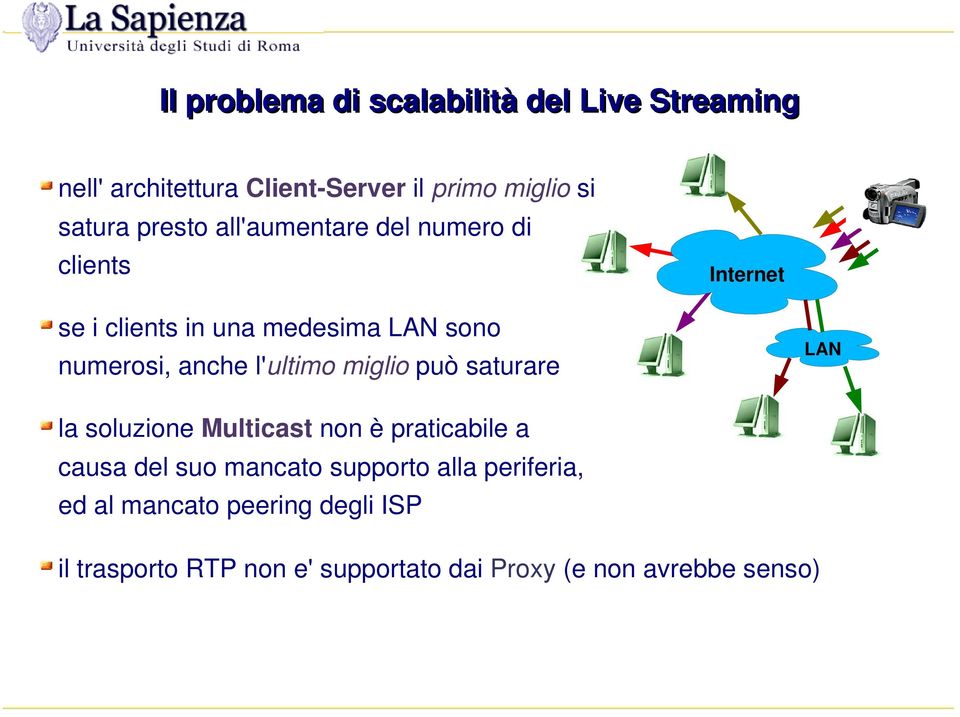 l'ultimo miglio può saturare LAN la soluzione Multicast non è praticabile a causa del suo mancato supporto