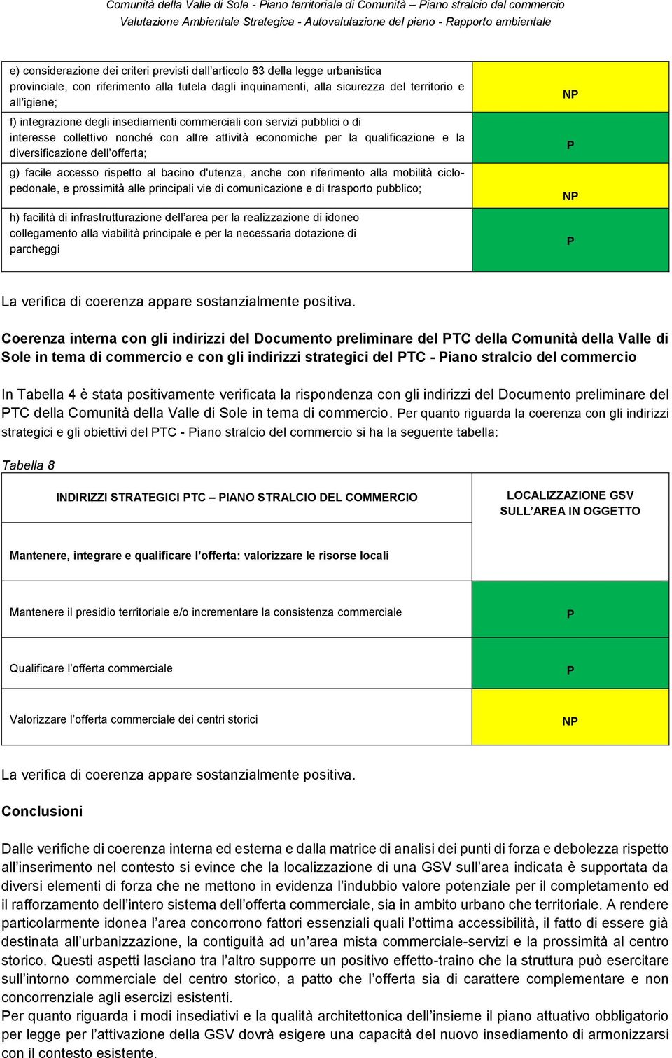 accesso rispetto al bacino d'utenza, anche con riferimento alla mobilità ciclopedonale, e prossimità alle principali vie di comunicazione e di trasporto pubblico; h) facilità di infrastrutturazione