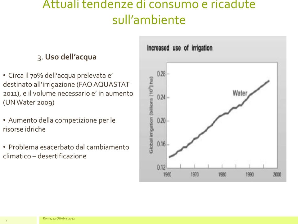 (FAO AQUASTAT 2011), e il volume necessario e in aumento (UN Water 2009)