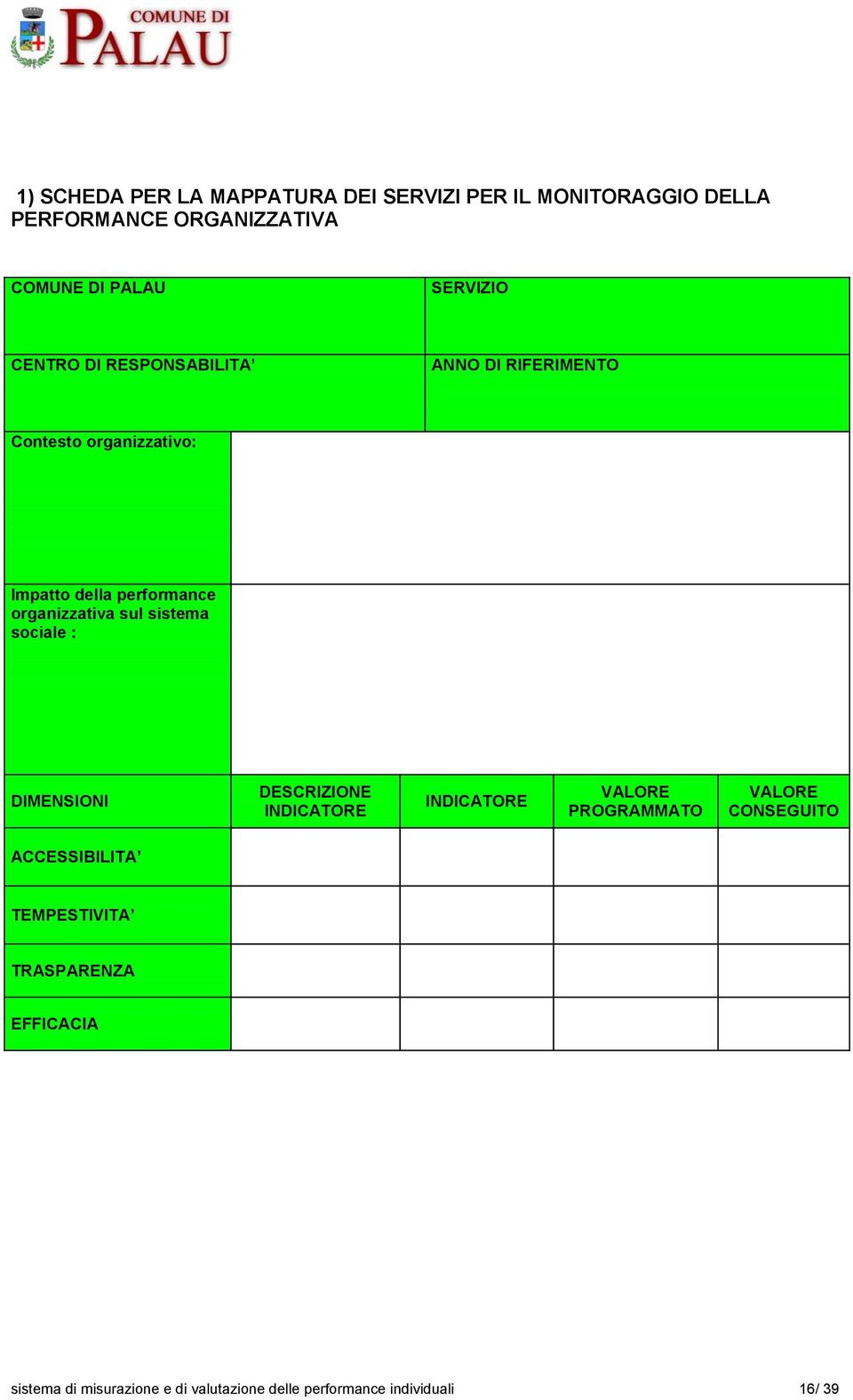 organizzativa sul sistema sociale : DIMENSIONI DESCRIZIONE INDICATORE INDICATORE VALORE PROGRAMMATO VALORE