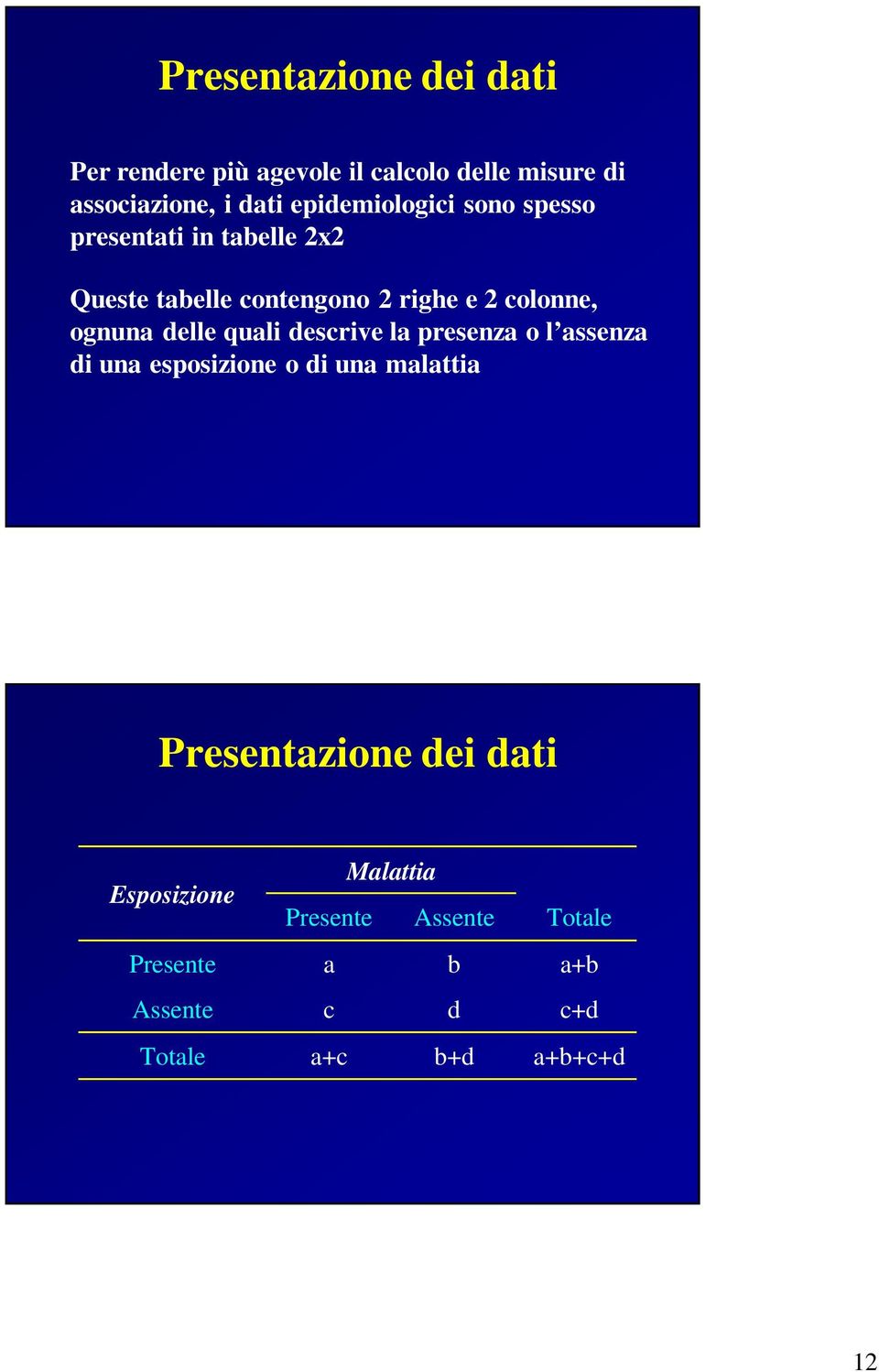 ognuna delle quali descrive la presenza o l assenza di una esposizione o di una malattia Presentazione