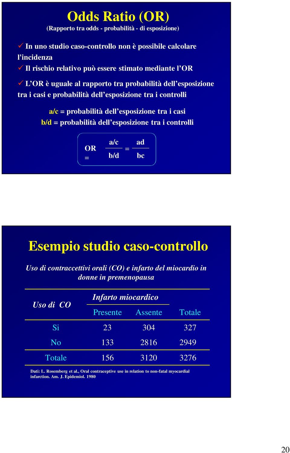 esposizione tra i controlli OR = a/c b/d = ad bc Esempio studio caso-controllo Uso di contraccettivi orali (CO) e infarto del miocardio in donne in premenopausa Uso di CO Infarto miocardico