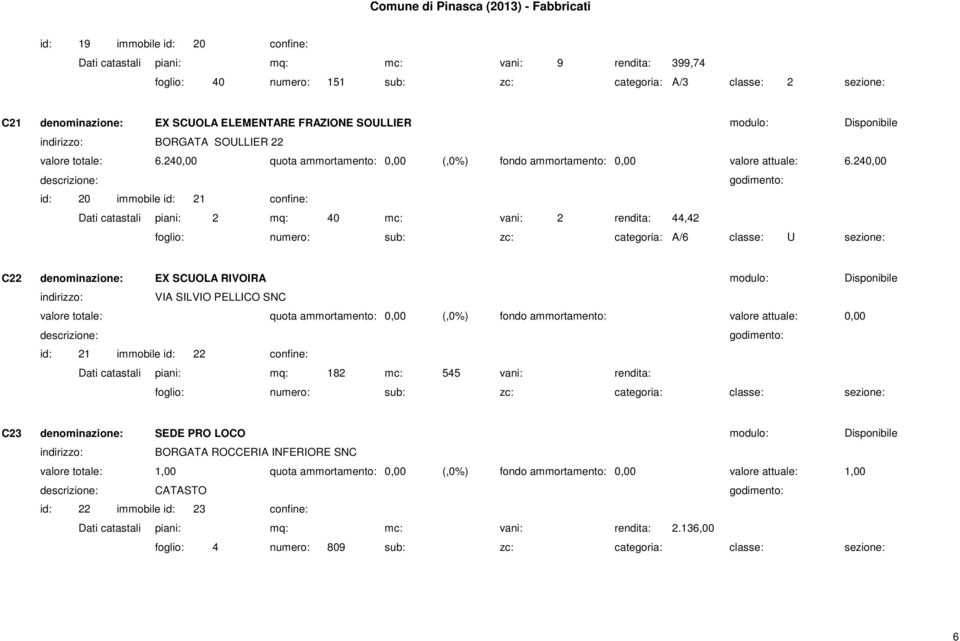 240,00 2 40 2 foglio: numero: sub: zc: categoria: A/6 44,42 U C22 id: 21 immobile id: 22 EX SCUOLA RIVOIRA VIA SILVIO PELLICO SNC quota