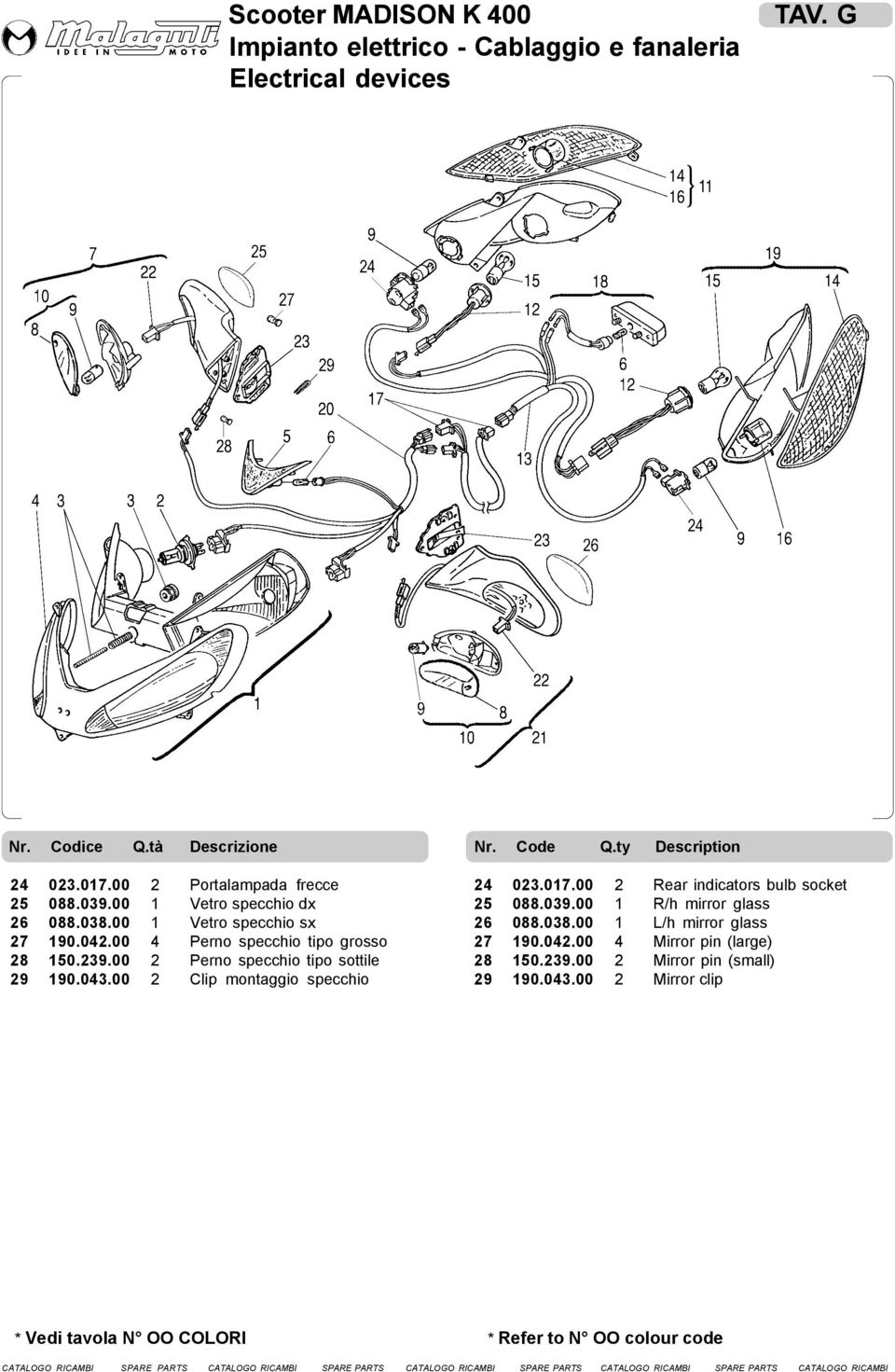 00 2 Perno specchio tipo sottile 29 190.043.00 2 Clip montaggio specchio 24 023.017.00 2 Rear indicators bulb socket 25 088.039.