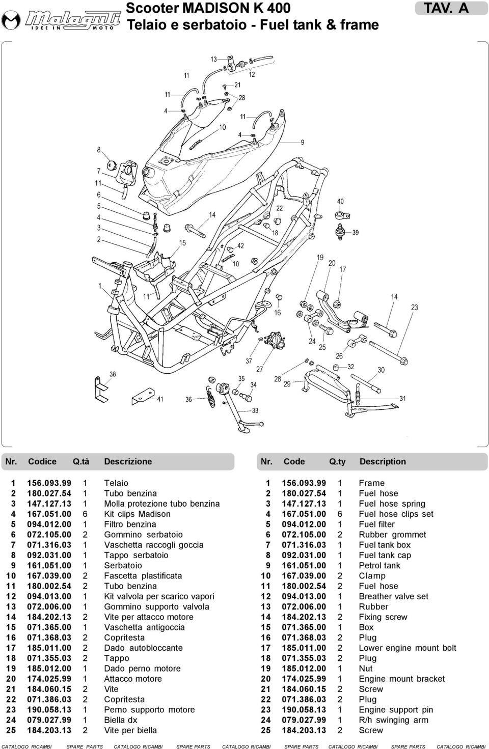 54 2 Tubo benzina 12 094.013.00 1 Kit valvola per scarico vapori 13 072.006.00 1 Gommino supporto valvola 14 184.202.13 2 Vite per attacco motore 15 071.365.00 1 Vaschetta antigoccia 16 071.368.