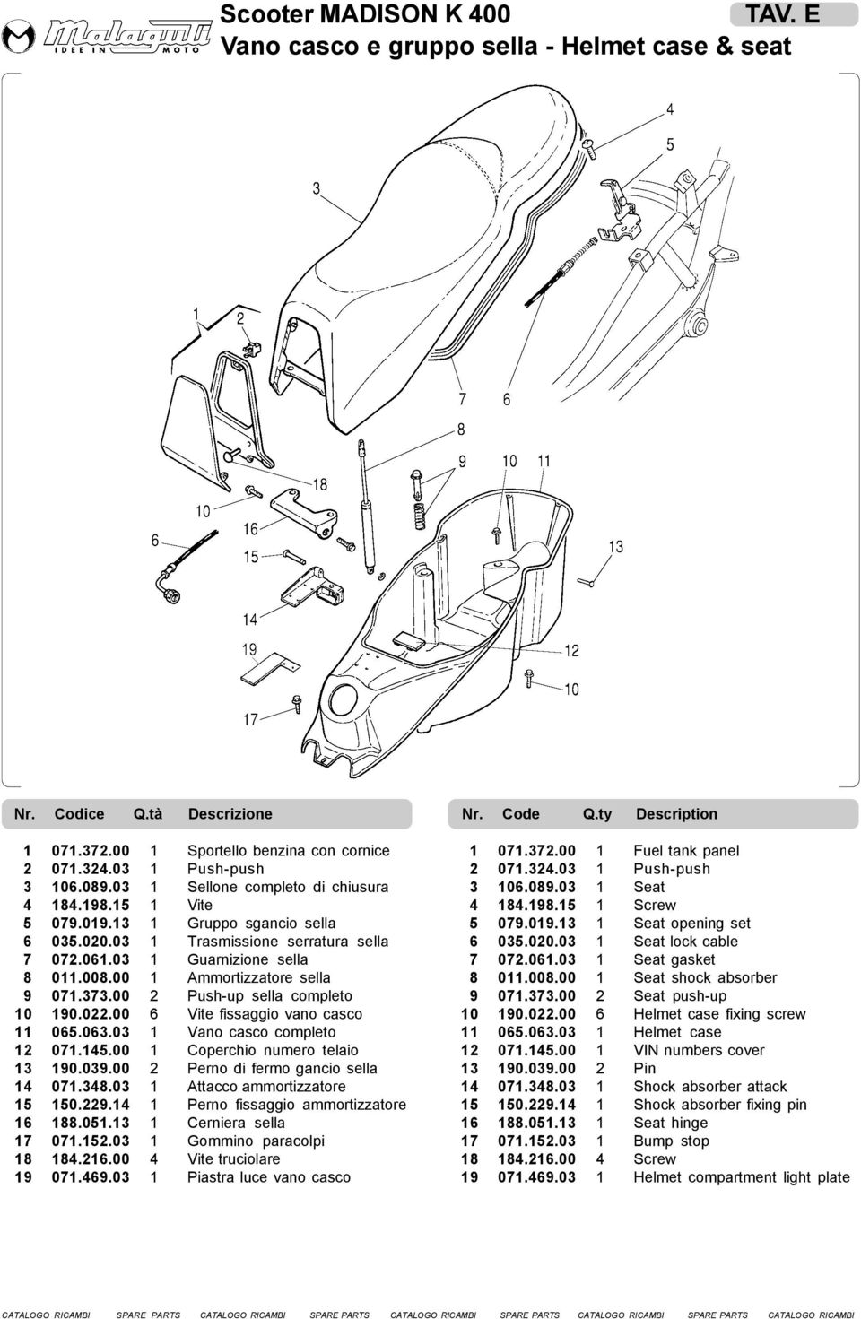 00 6 Vite fissaggio vano casco 11 065.063.03 1 Vano casco completo 12 071.145.00 1 Coperchio numero telaio 13 190.039.00 2 Perno di fermo gancio sella 14 071.348.03 1 Attacco ammortizzatore 15 150.