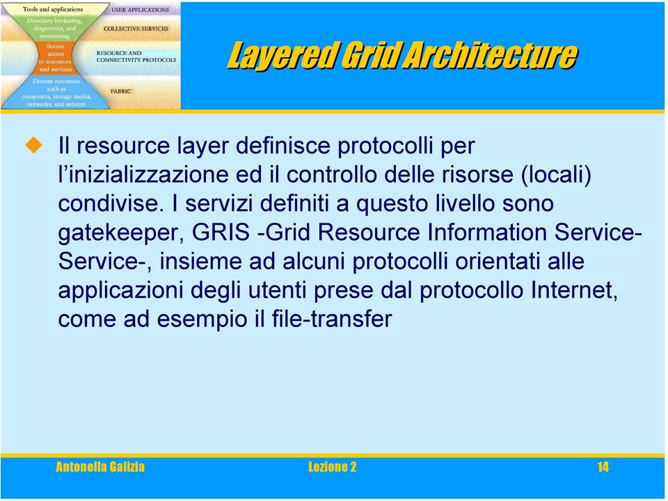 I servizi definiti a questo livello sono gatekeeper, GRIS -Grid Resource Information Service-