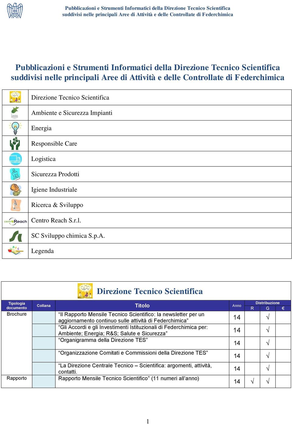 Legenda Direzione Tecnico Scientifica Rapporto Il Rapporto Mensile Tecnico Scientifico: la newsletter per un aggiornamento continuo sulle attività di Federchimica Gli Accordi e gli