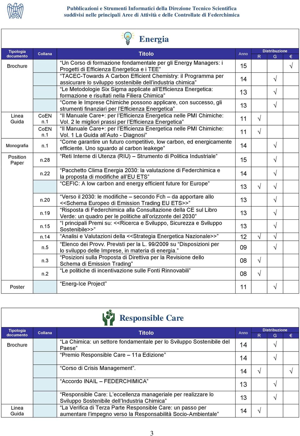 gli strumenti finanziari per l Efficienza Energetica Il Care+: per l Efficienza Energetica nelle PMI Chimiche: Vol.