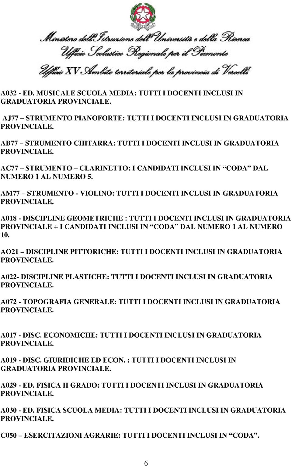 STRUMENTO CLARINETTO: I CANDIDATI INCLUSI IN CODA DAL NUMERO 1 AL NUMERO 5.