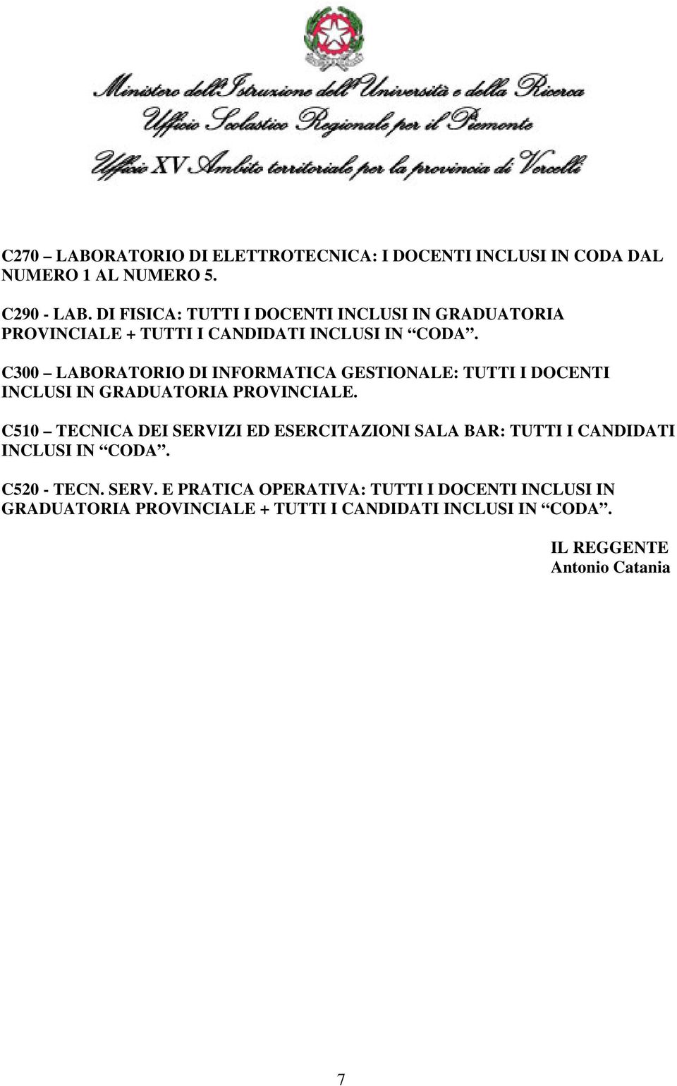 C300 LABORATORIO DI INFORMATICA GESTIONALE: TUTTI I DOCENTI INCLUSI IN GRADUATORIA C510 TECNICA DEI SERVIZI ED ESERCITAZIONI SALA