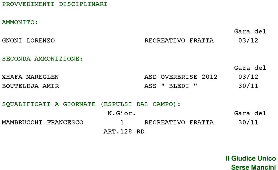 ASS " BLEDI " 30/11 SQUALIFICATI A GIORNATE (ESPULSI DAL CAMPO): N.Gior.