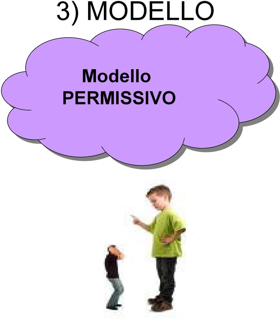 Modello