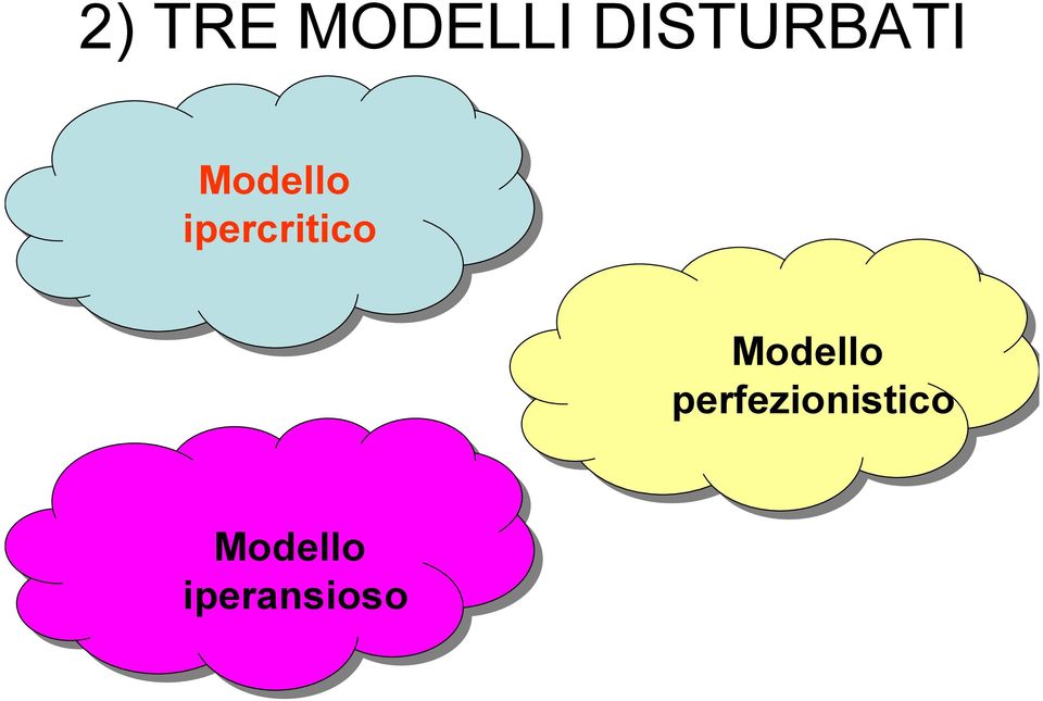 ipercritico Modello