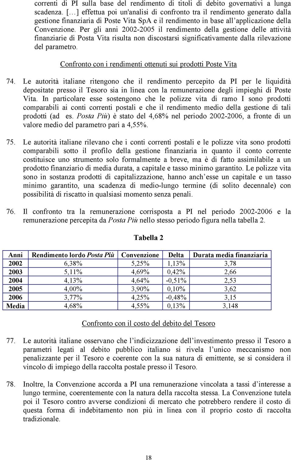 Per gli anni 2002-2005 il rendimento della gestione delle attività finanziarie di Posta Vita risulta non discostarsi significativamente dalla rilevazione del parametro.