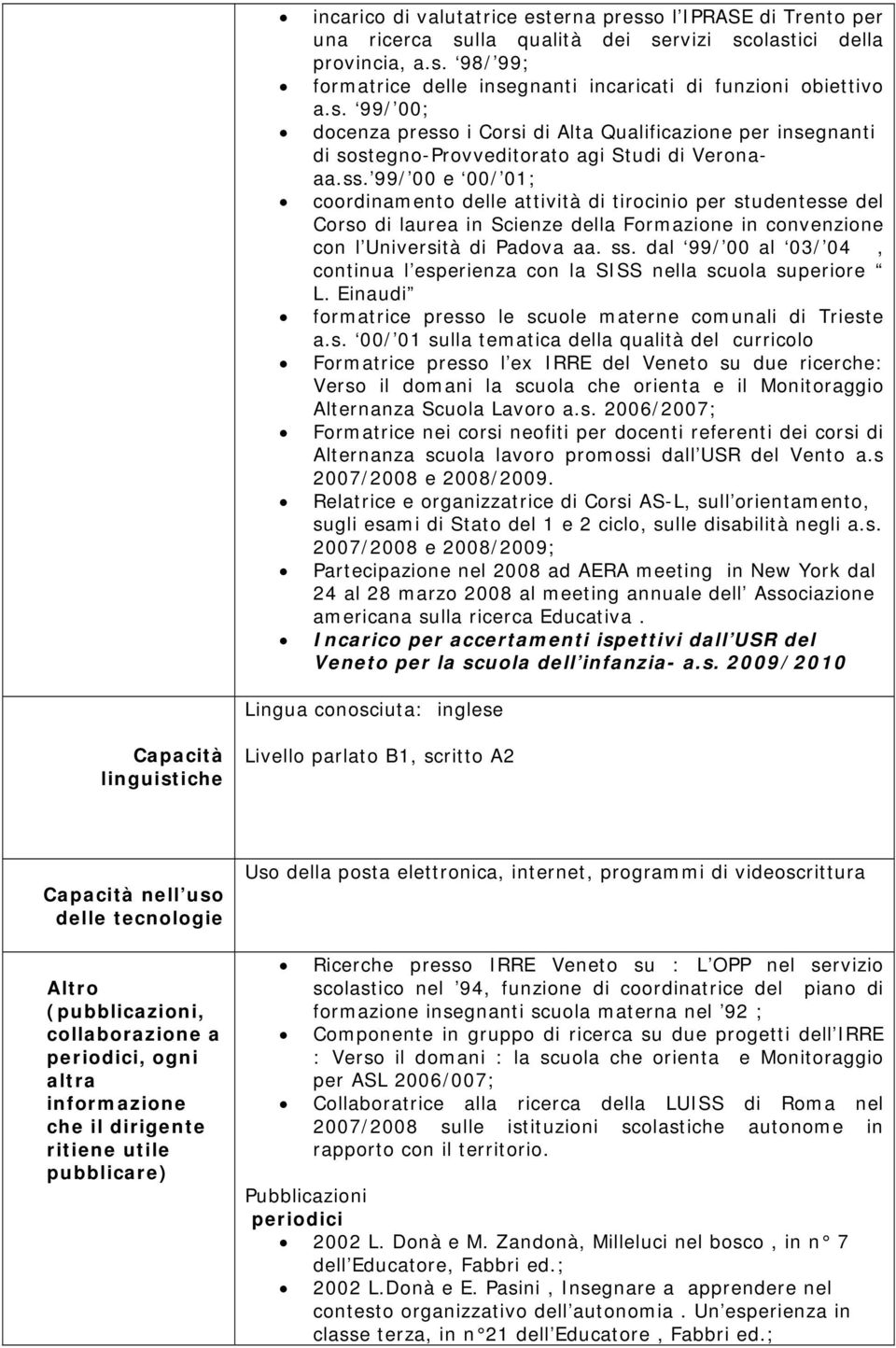 ss. dal 99/ 00 al 03/ 04, continua l esperienza con la SISS nella scuola superiore L. Einaudi formatrice presso le scuole materne comunali di Trieste a.s. 00/ 01 sulla tematica della qualità del curricolo Formatrice presso l ex IRRE del Veneto su due ricerche: Verso il domani la scuola che orienta e il Monitoraggio Alternanza Scuola Lavoro a.