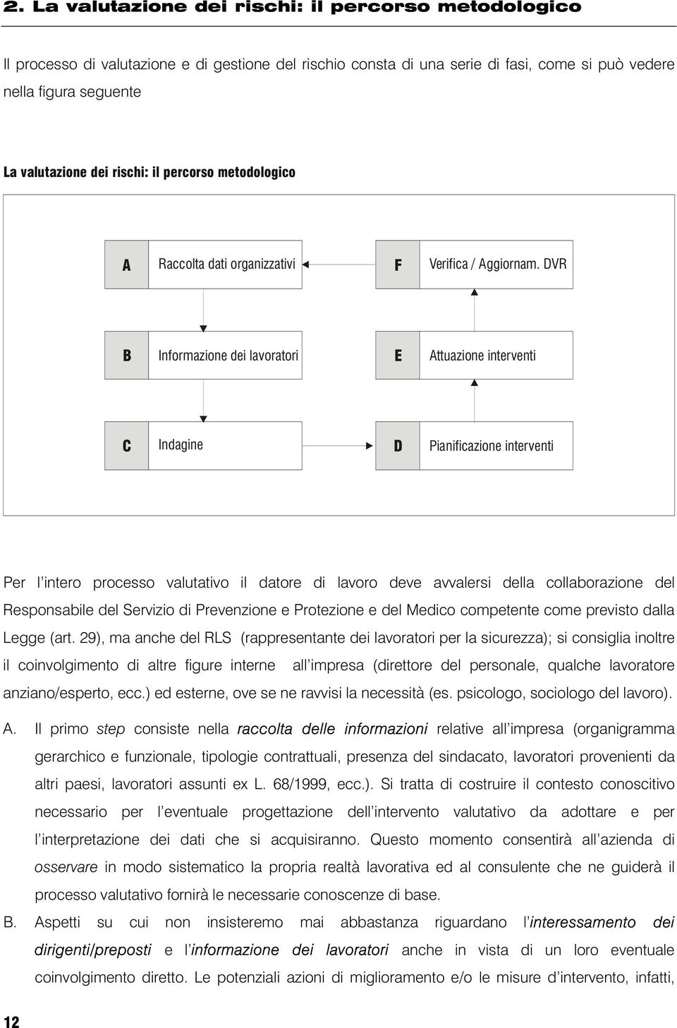 DVR B Informazione dei lavoratori E Attuazione interventi C Indagine D Pianificazione interventi Per l intero processo valutativo il datore di lavoro deve avvalersi della collaborazione del