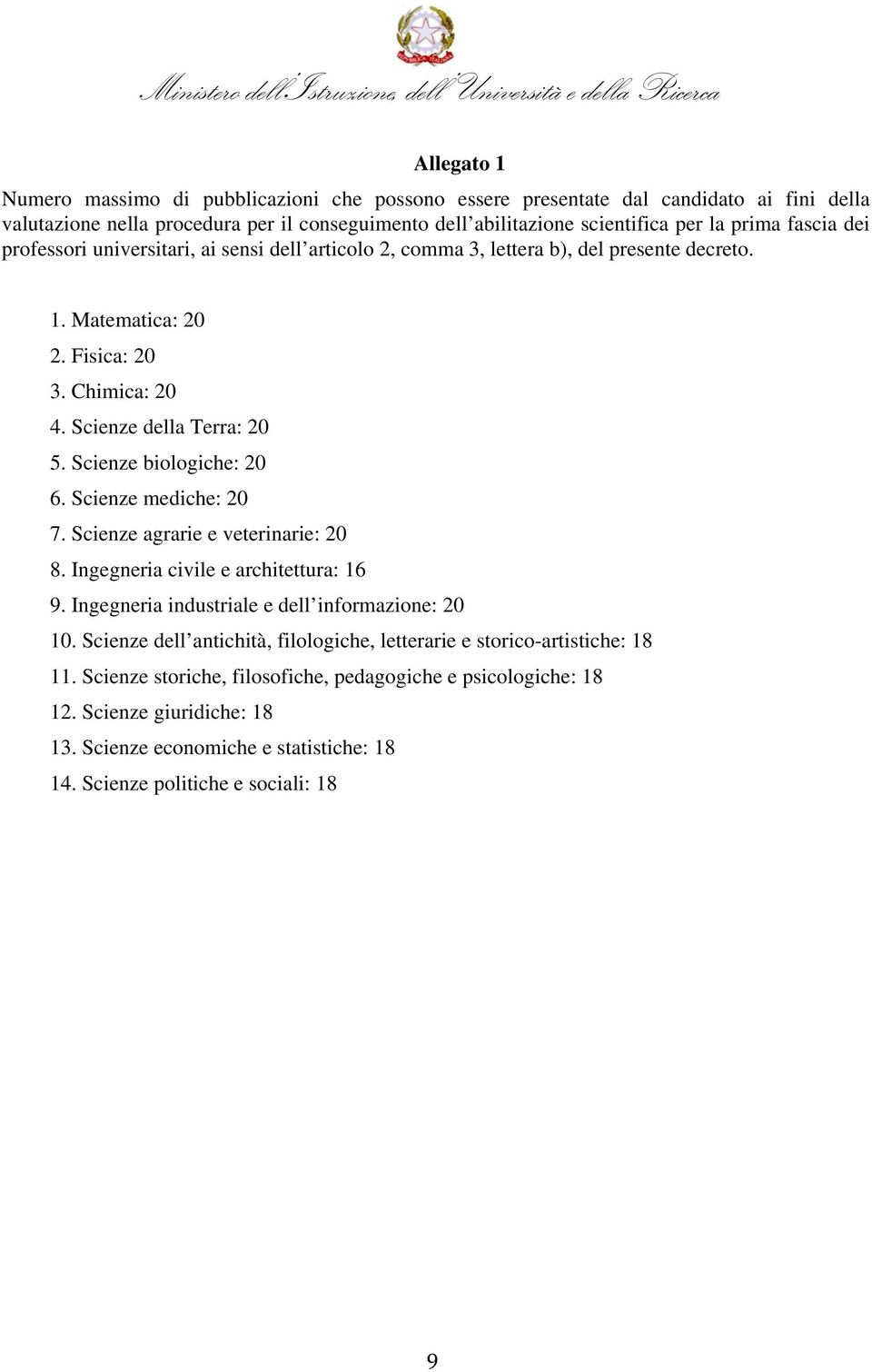 Scienze biologiche: 20 6. Scienze mediche: 20 7. Scienze agrarie e veterinarie: 20 8. Ingegneria civile e architettura: 16 9. Ingegneria industriale e dell informazione: 20 10.