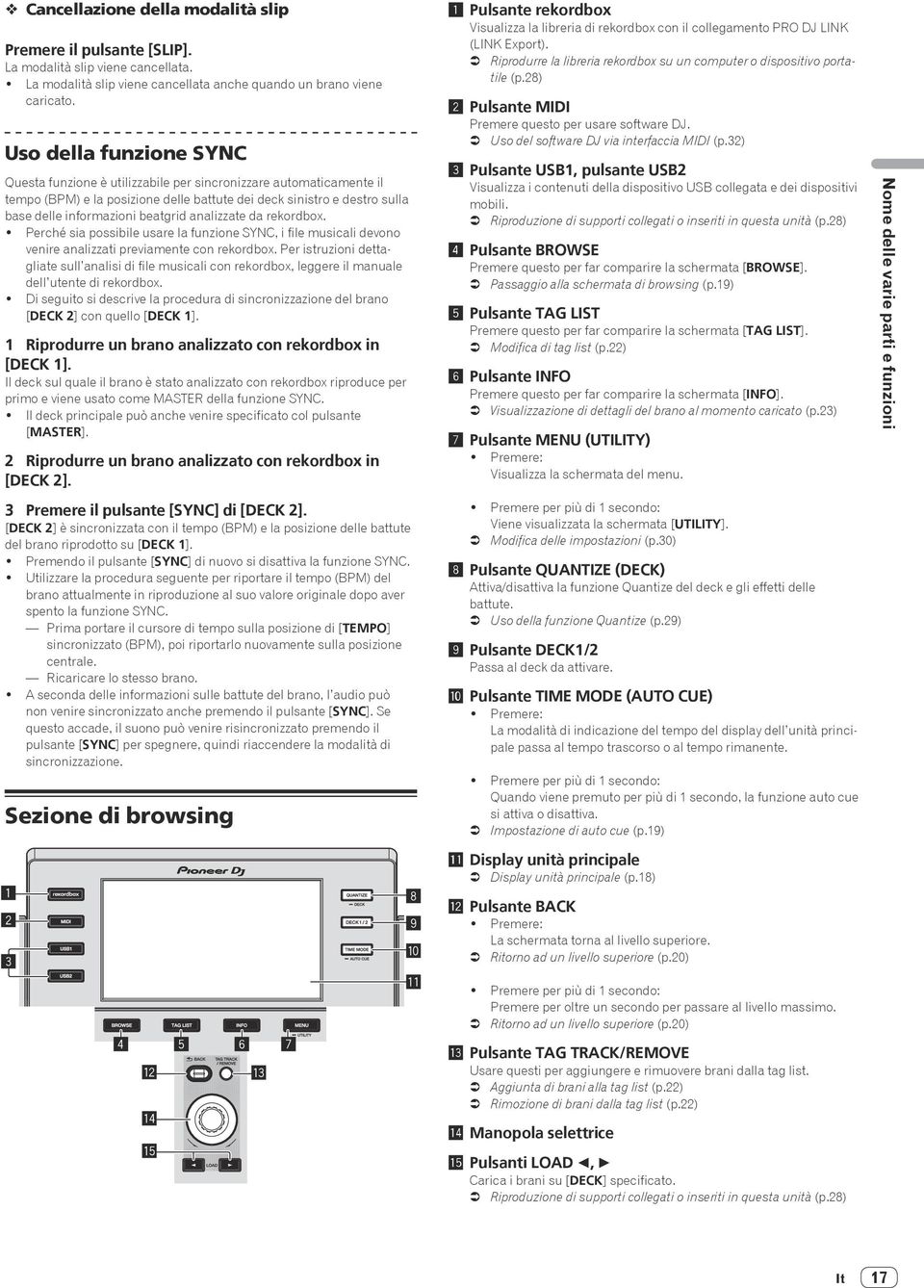 analizzate da rekordbox.! Perché sia possibile usare la funzione SYNC, i file musicali devono venire analizzati previamente con rekordbox.