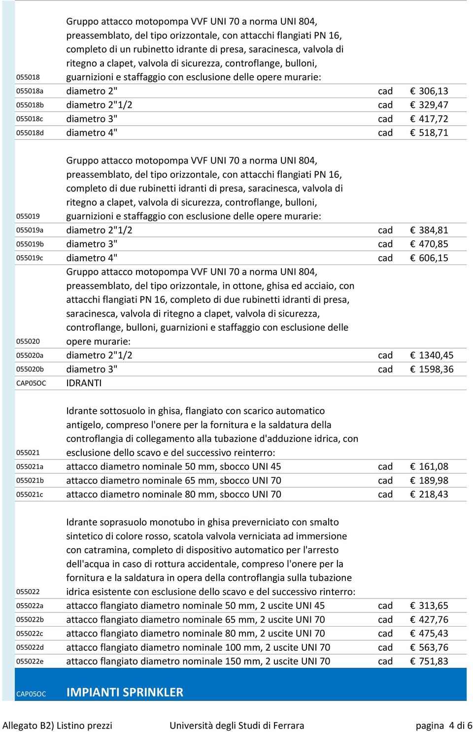 diametro 3" cad 417,72 055018d diametro 4" cad 518,71 Gruppo attacco motopompa VVF UNI 70 a norma UNI 804, preassemblato, del tipo orizzontale, con attacchi flangiati PN 16, completo di due rubinetti