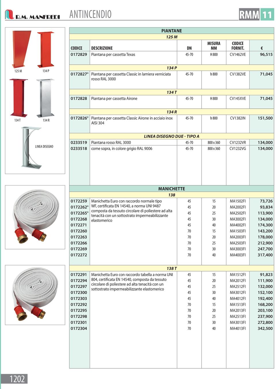 45-70 h 800 CV1382IN 151,500 LINEA DISEGNO Linea Disegno Due - Tipo A 0233519 Piantana rosso RAL 3000 45-70 800 x 360 CV1232VR 134,000 0233518 come sopra, in colore grigio RAL 9006 45-70 800 x 360