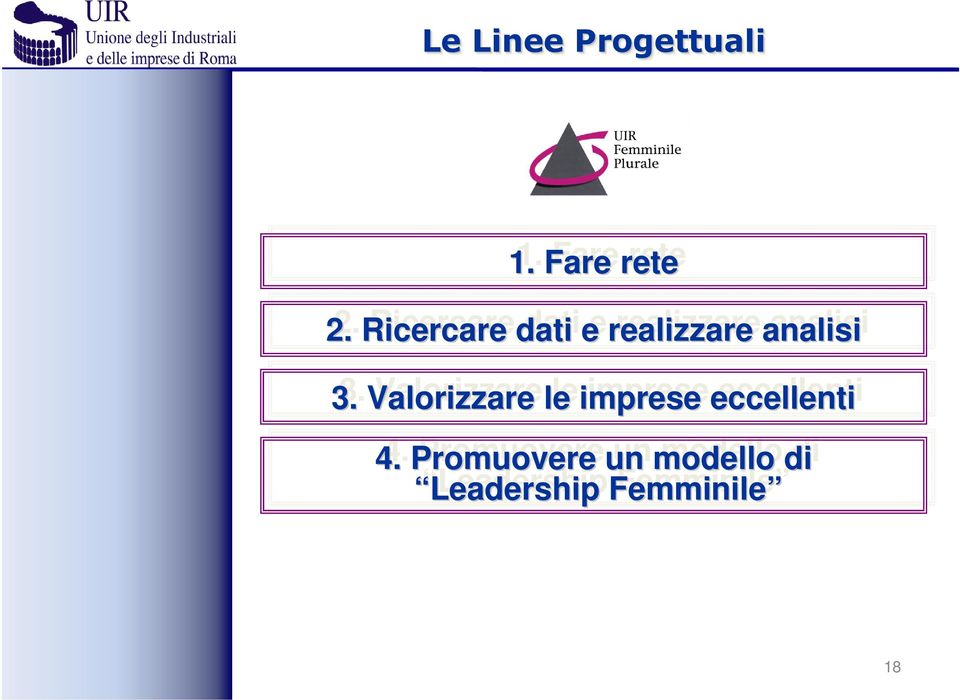 3. Valorizzare le le imprese eccellenti 4.