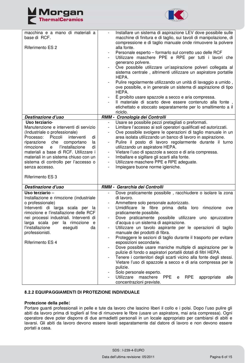 installazione di materiali a base di RCF. Utilizzare i materiali in un sistema chiuso con un sistema di controllo per l accesso o senza accesso.