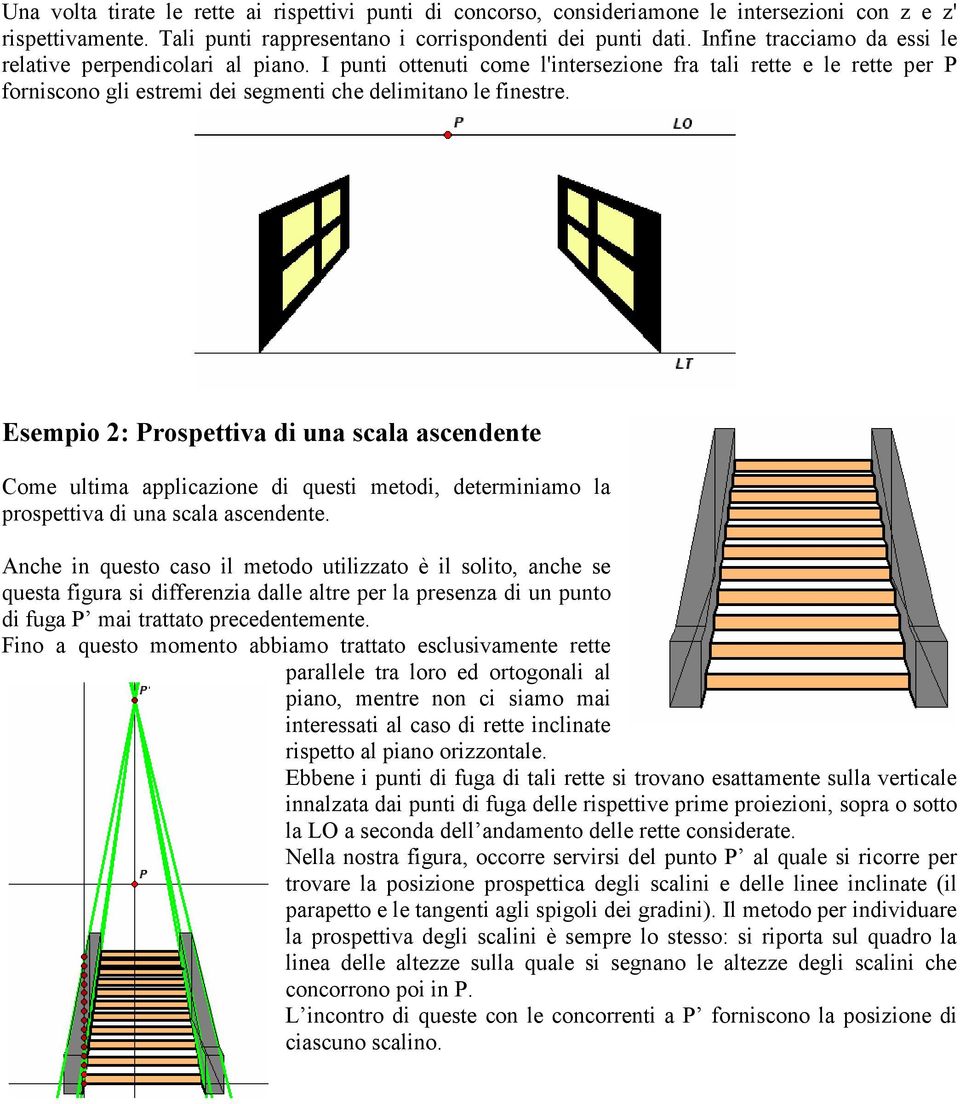 Esempio 2: Prospettiva di una scala ascendente Come ultima applicazione di questi metodi, determiniamo la prospettiva di una scala ascendente.