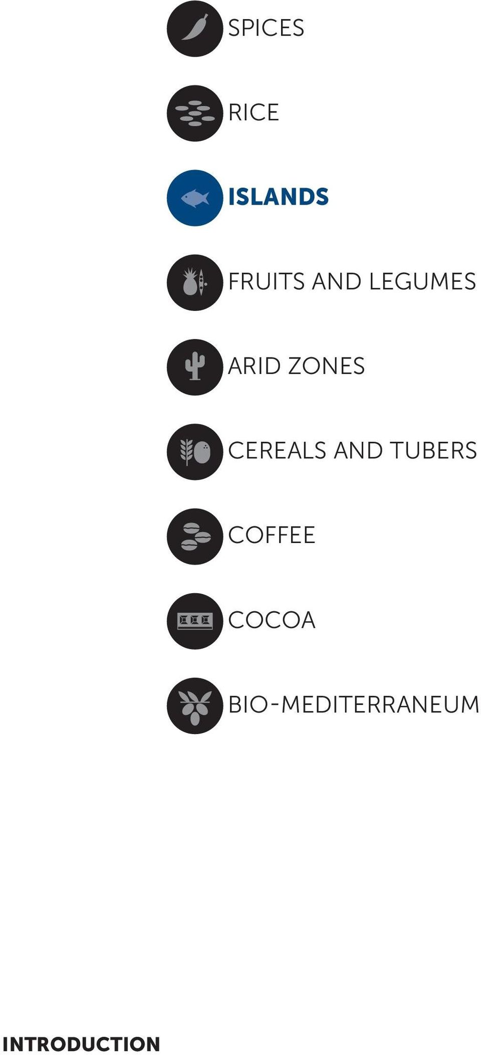 CEREALS AND TUBERS COFFEE