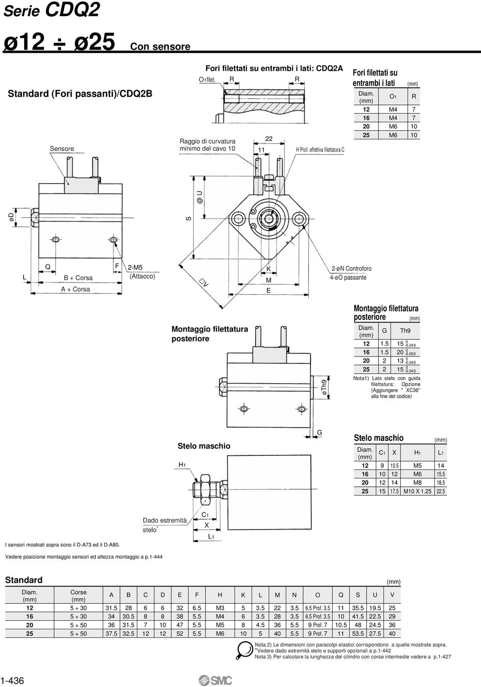 posteriore G 1. 1. 2 2 Th 1 -.43 -.2 -.43 1 -.43 Nota1) ato stelo con guida filettatura: Opzione (ggiungere " 3'' alla fine del codice) H1 G 1 1. 1. H1 1. 1 1. 1.. I sensori mostrati sopra sono il -3 ed il -.