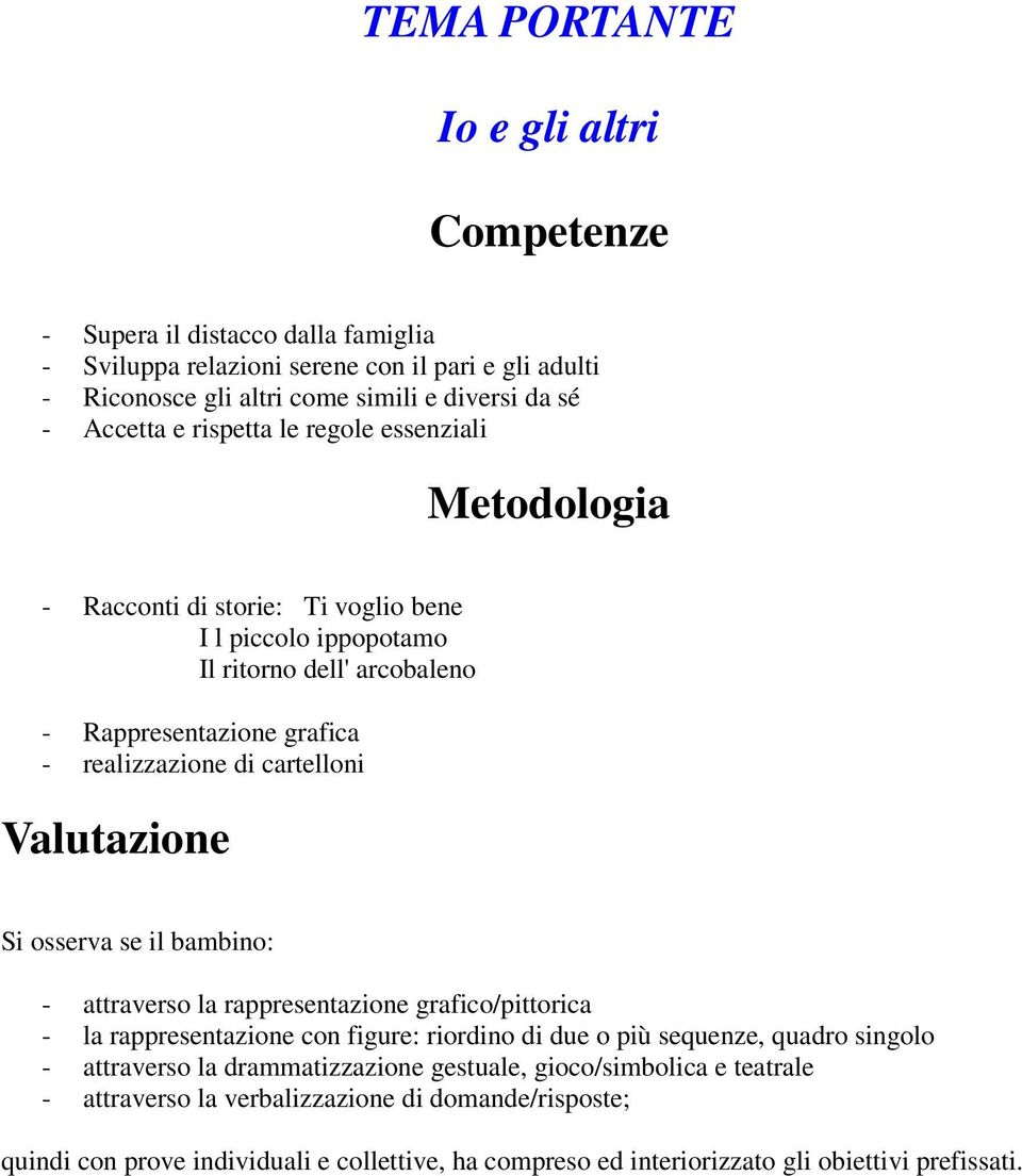 Accetta e rispetta le regole essenziali - Racconti di storie: Ti voglio bene I l piccolo