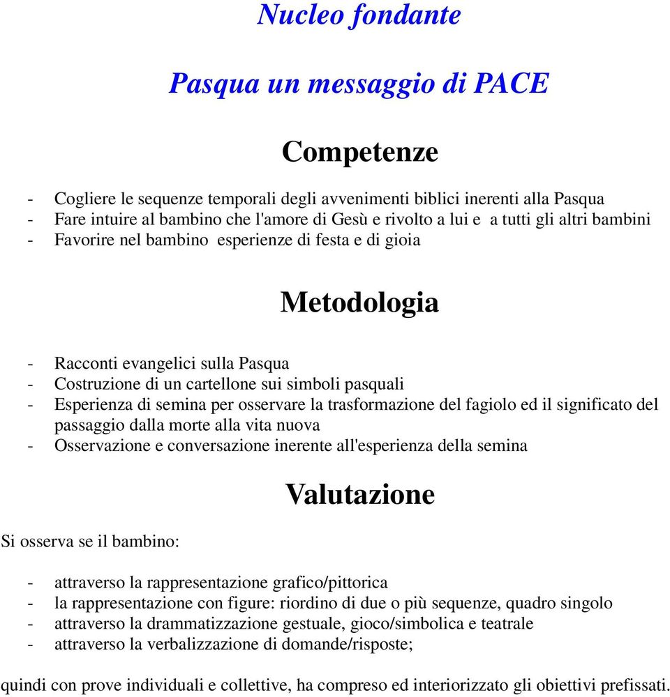 evangelici sulla Pasqua - Costruzione di un cartellone sui simboli pasquali - Esperienza di semina per osservare la trasformazione