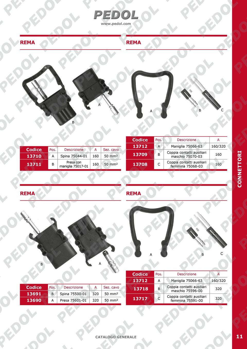 160 REM REM C Codice Pos. Descrizione Sez. cvo 13691 Spin 75500-01 320 50 mm² 13690 Pres 75601-01 320 50 mm² Codice Pos.