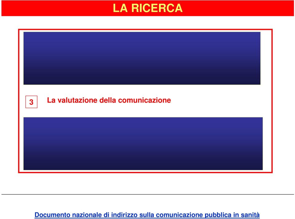 comunicazione 4 La comunicazione della responsabilità sociale (il bilancio di