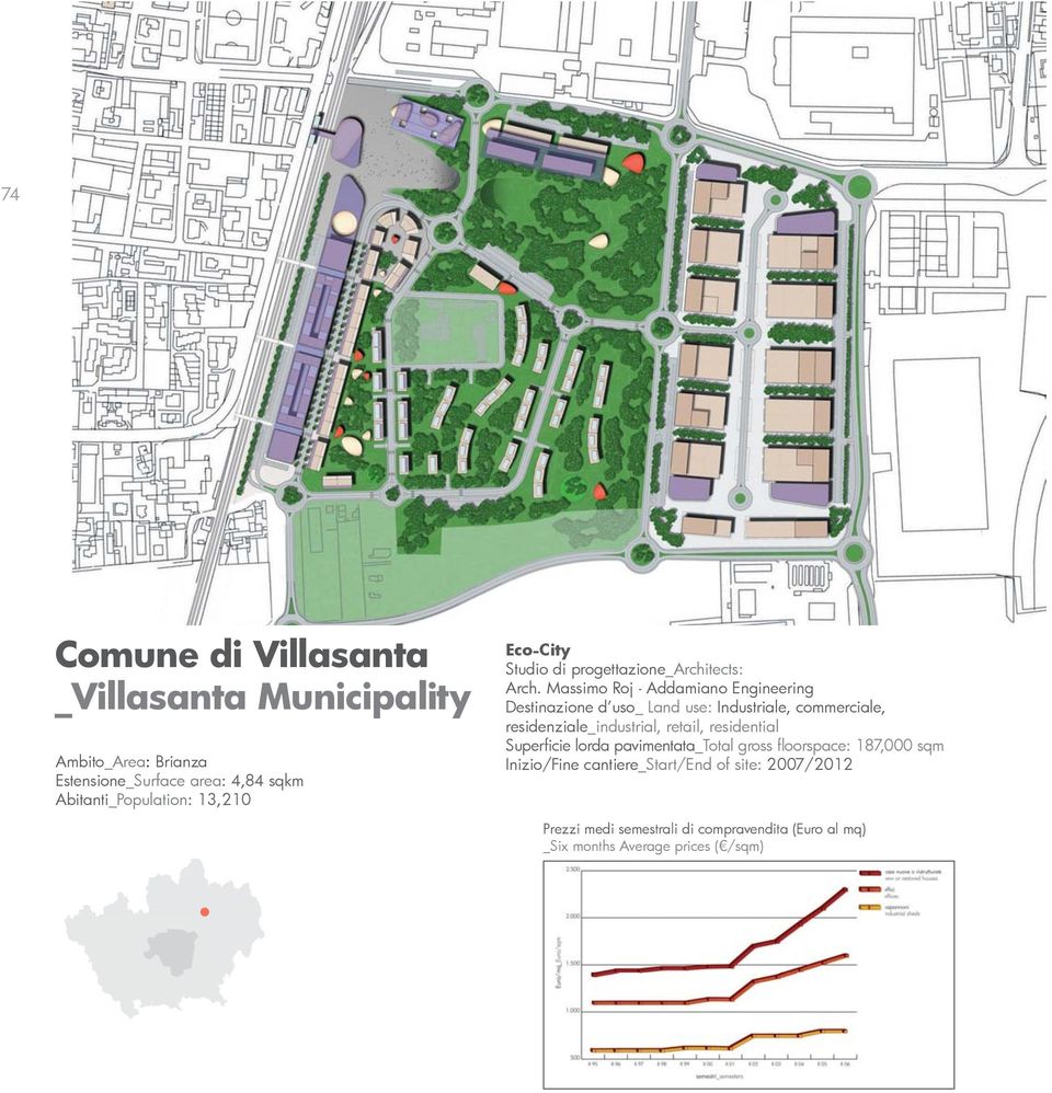 Massimo Roj - Addamiano Engineering Destinazione d uso_ Land use: Industriale, commerciale, residenziale_industrial, retail,