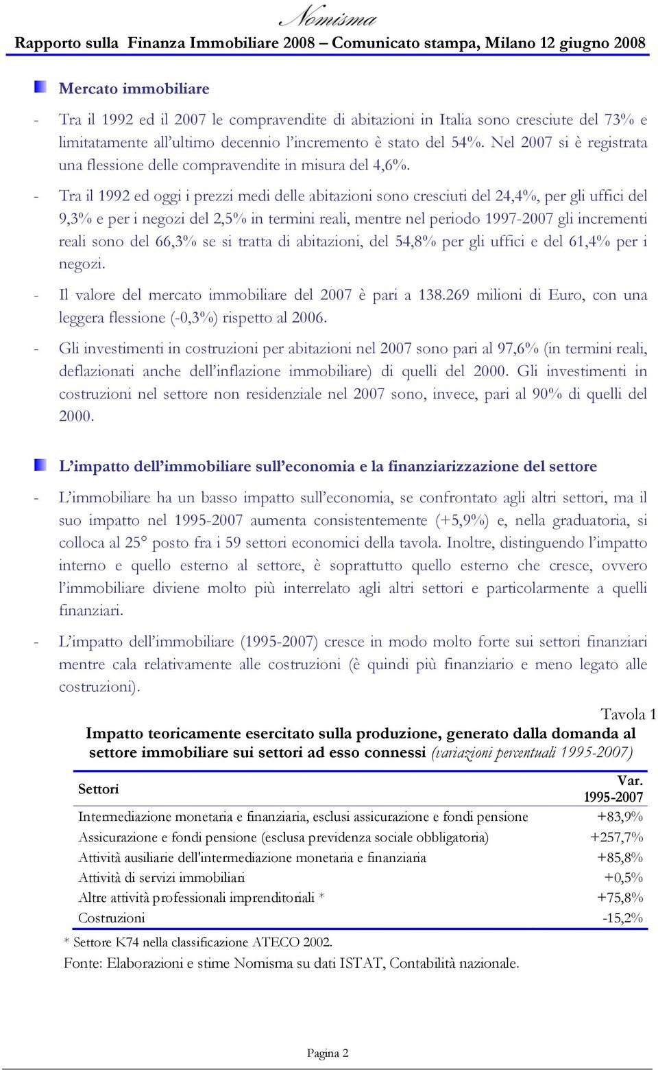 - Tra il 1992 ed oggi i prezzi medi delle abitazioni sono cresciuti del 24,4%, per gli uffici del 9,3% e per i negozi del 2,5% in termini reali, mentre nel periodo 1997-2007 gli incrementi reali sono