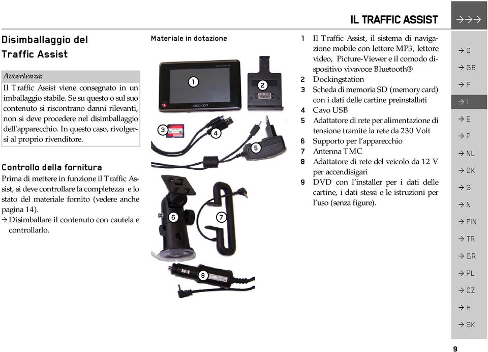 Controllo della fornitura Prima di mettere in funzione il Traffic Assist, si deve controllare la completezza e lo stato del materiale fornito (vedere anche pagina 14).