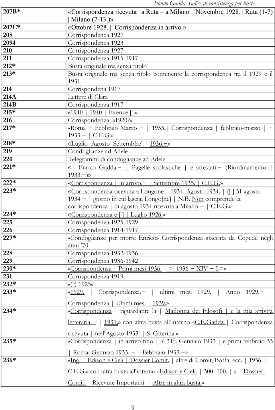 corrispondenza tra il 1929 e il 1931 214 Corrispondena 1917 214A Lettere di Clara 214B Corrispondenza 1917 215* «1940 1940 Firenze [ ]» 216 Corrispondenza «1920?» 217* «Roma Febbraio Marzo 1933.